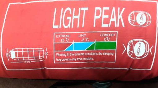 deuter slip 6