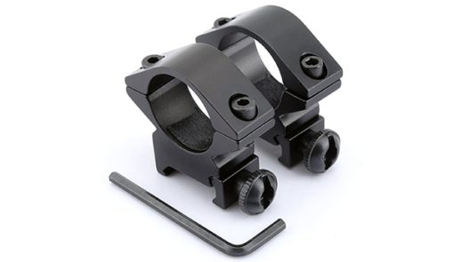 scope 4