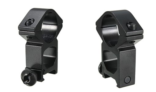 scope 9